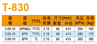 圖片關鍵詞