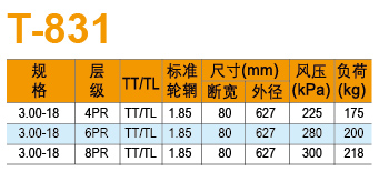 圖片關鍵詞