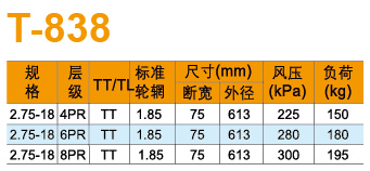 圖片關鍵詞