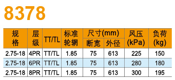 圖片關鍵詞