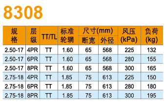 圖片關鍵詞