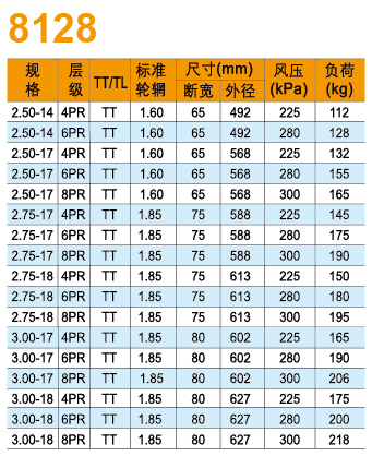 圖片關鍵詞