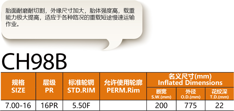 圖片關鍵詞